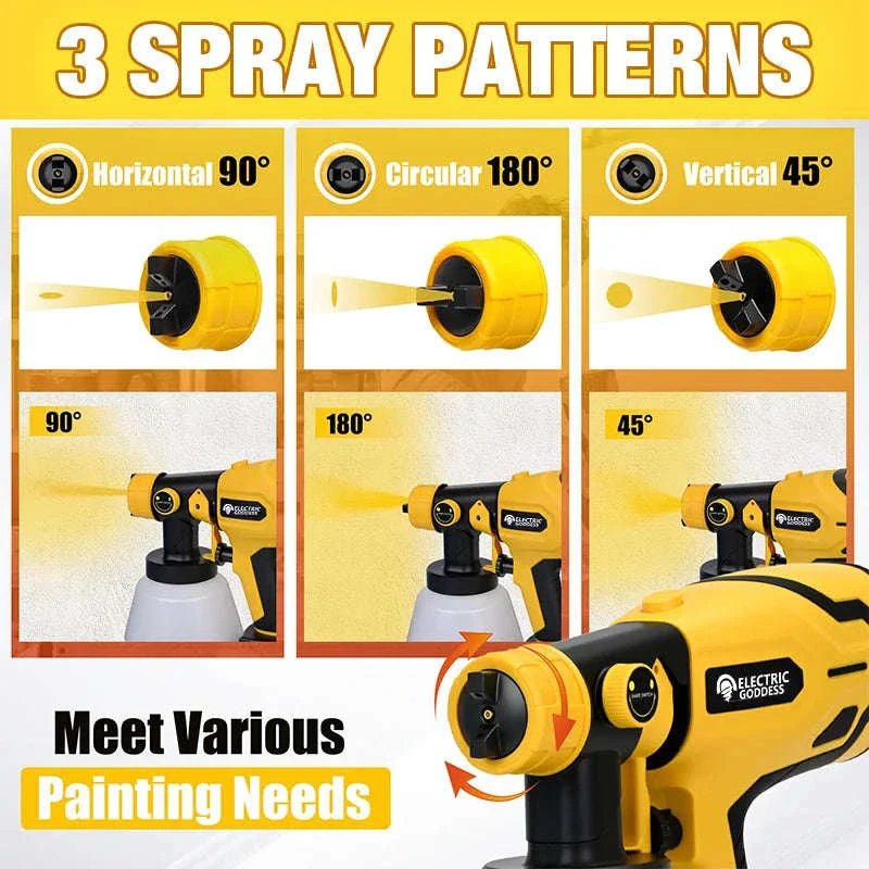 Cordless HVLP Paint Sprayer with 800ml Cup & 3 Spray Patterns - Image 15