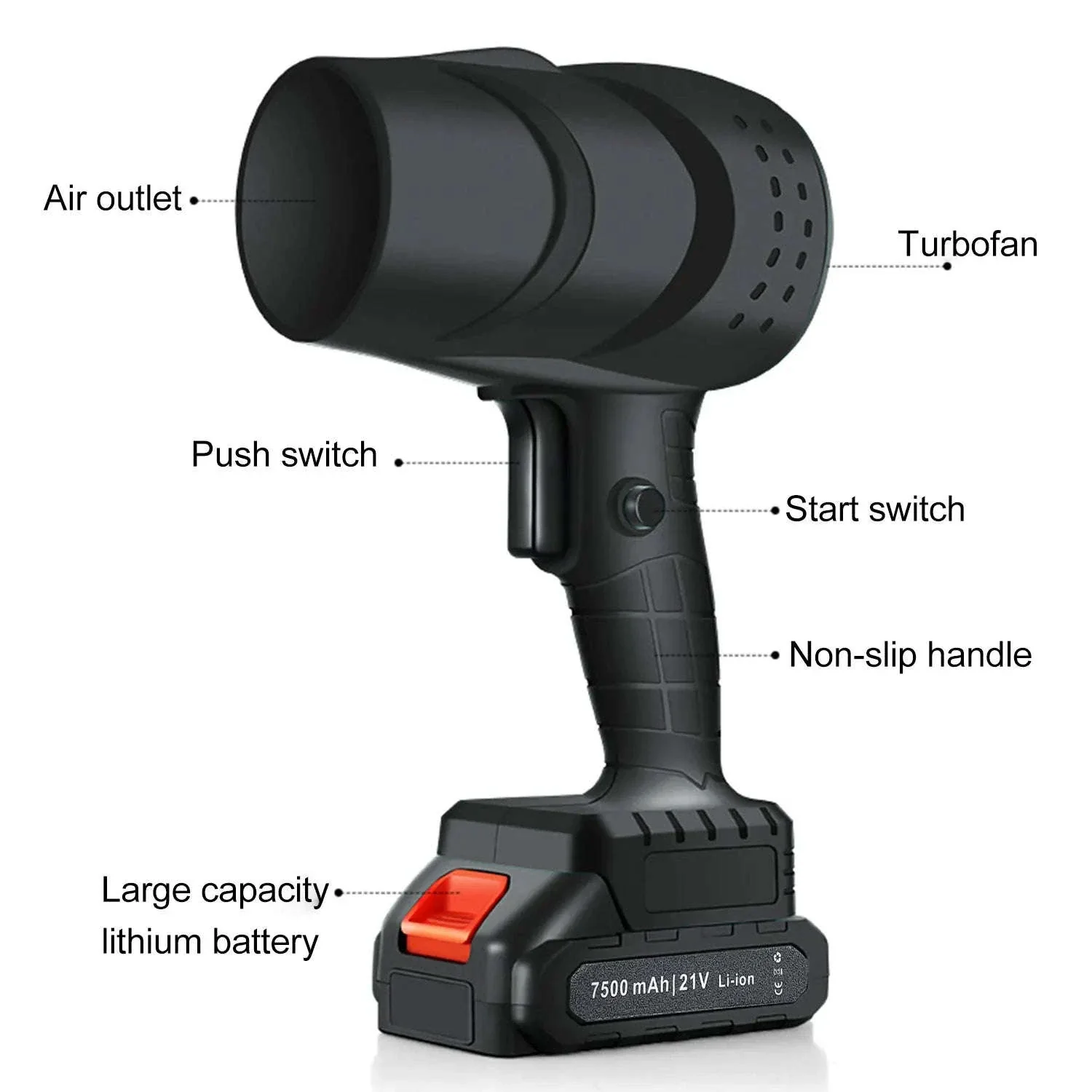 Cordless Turbo Fan Blower 120km/h 36000RPM Car Dryer & Dust Cleaner - Image 10