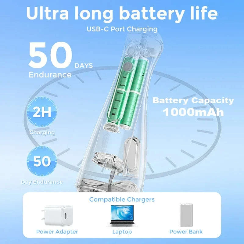 Cordless Water Flosser with 6 Nozzles & 5 Modes, 350ml Tank - Image 3