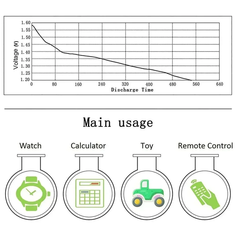 CR2032 3V Button Cell Battery Pack for Remotes, Watches & Electronics - Image 10