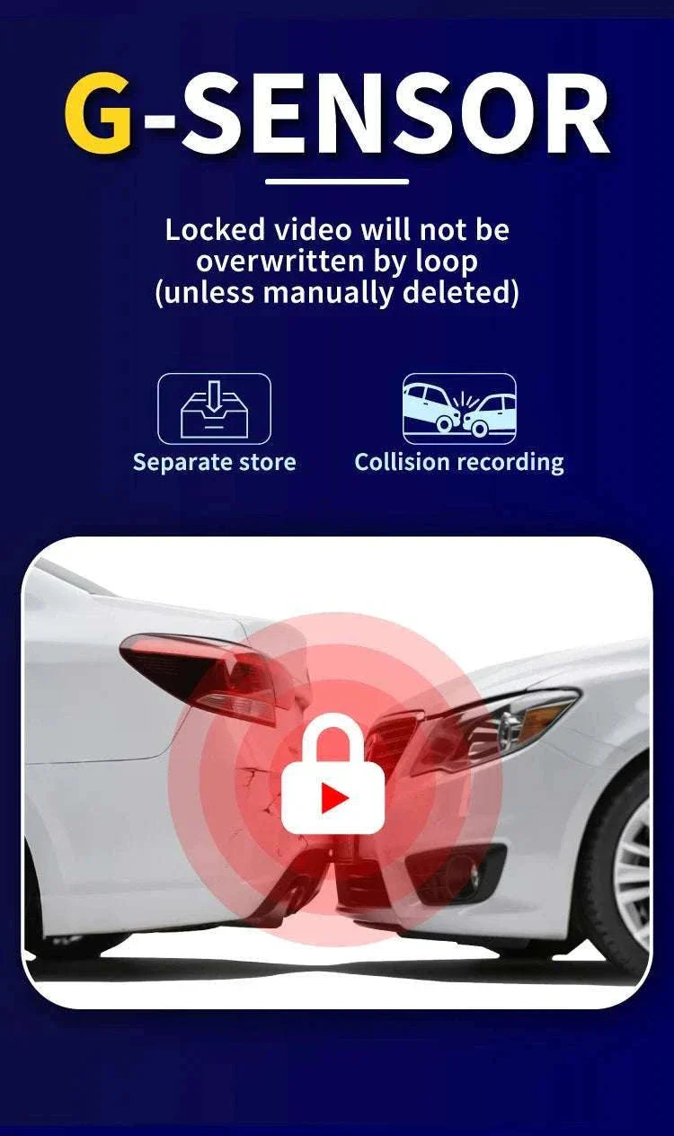 3 Camera Dash Cam 1080P Front Interior Rear with 4" Display - Image 14