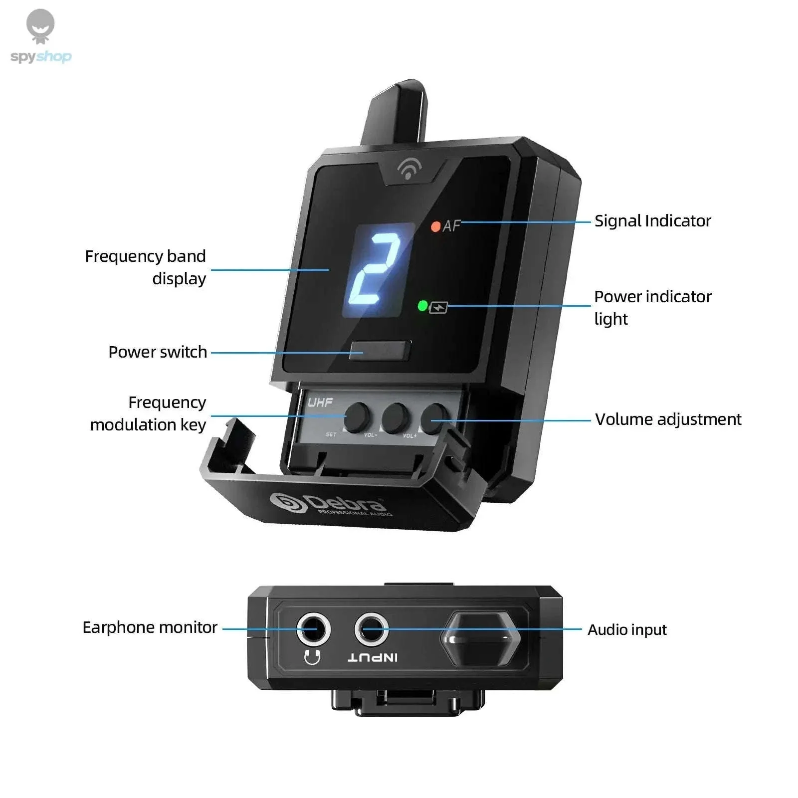 UHF IEM Wireless Monitor System for Clear Onstage Monitoring - Image 14
