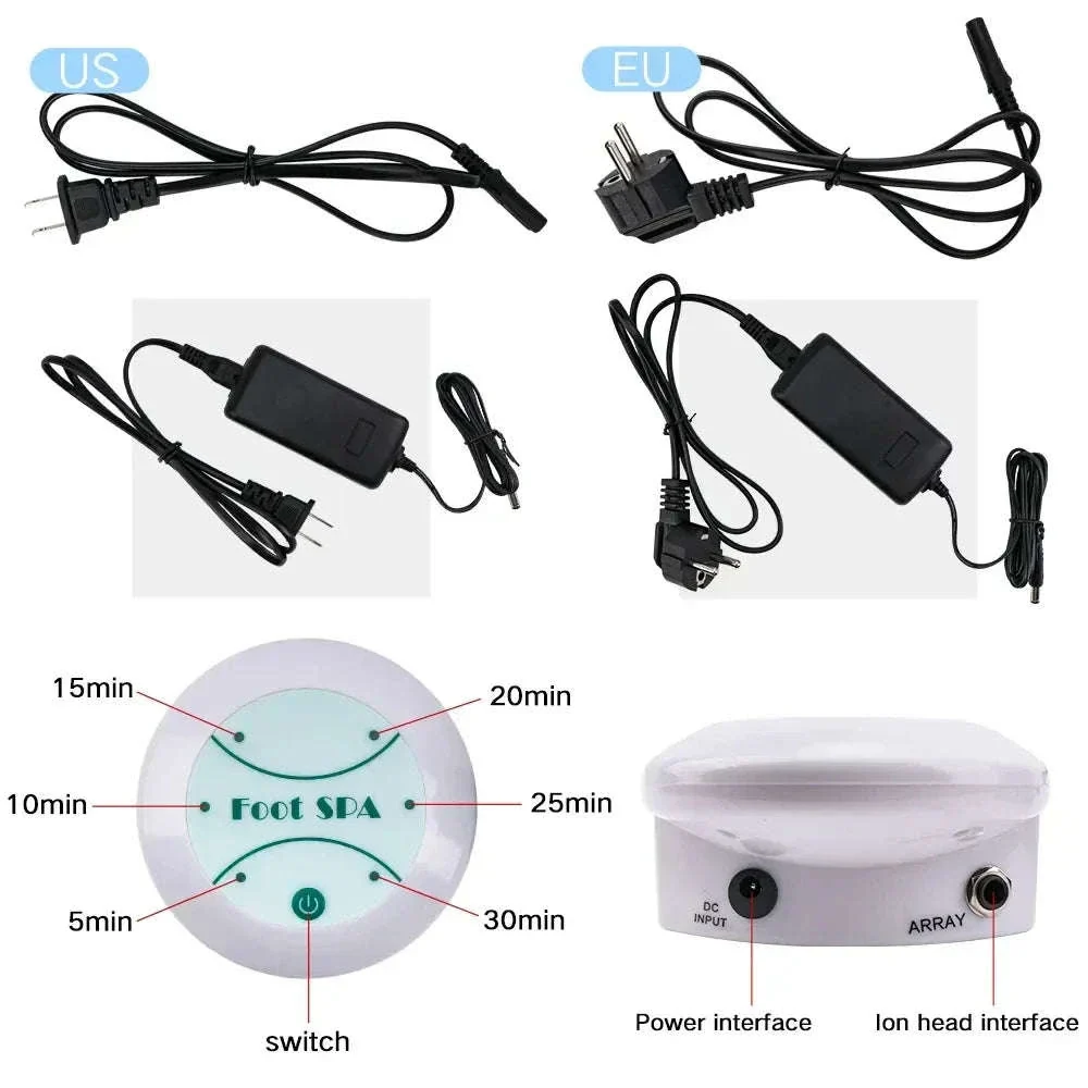Detox Ionic Foot Spa Bath Machine for At-Home Relaxation - Image 5