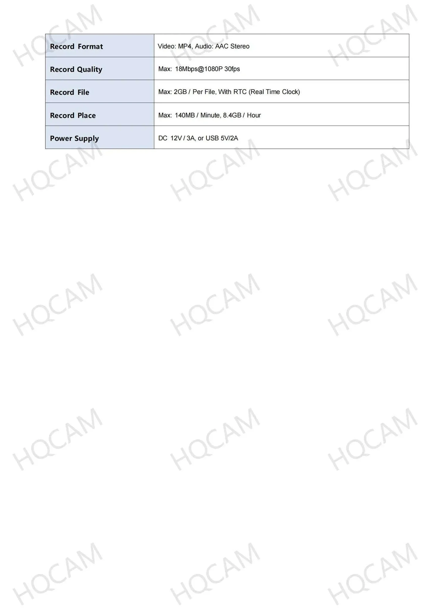 DIY ENT Endoscope Camera Kit with 1080P HDMI/SDI Output - Image 12