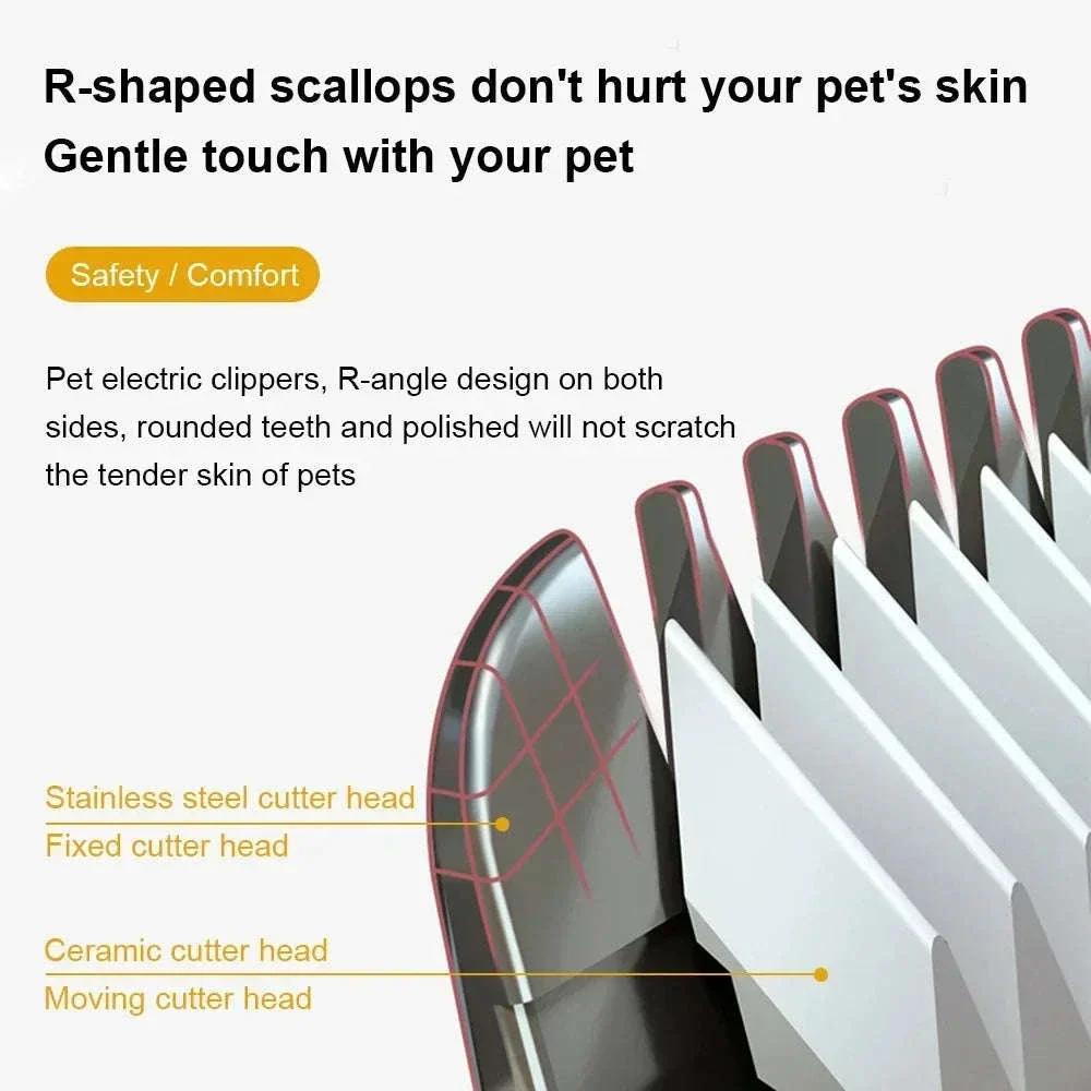 Pet Hair Clipper & Trimmer for Dogs and Cats - Image 4