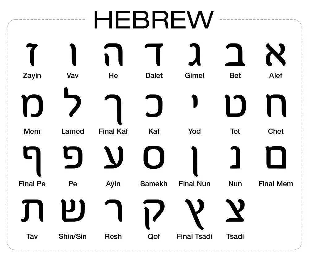 Custom Hebrew Acrylic Door Sign Personalized Name Plate - Image 11