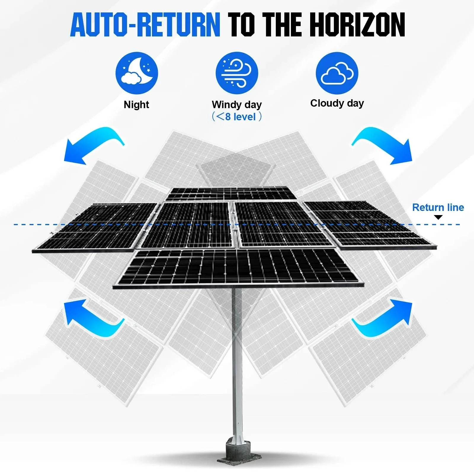 Dual Axis Solar Panel Tracker System for 40% More Power Output - Image 5