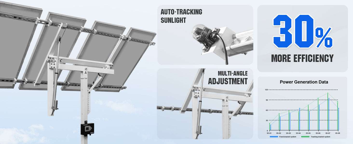 Solar Panel Single Axis Tracker System with Controller, 30% More Power - Image 7
