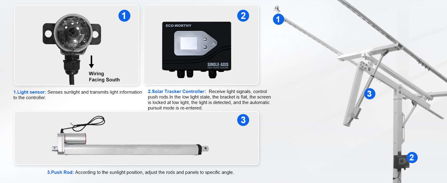 Solar Panel Single Axis Tracker System with Controller, 30% More Power - Image 8