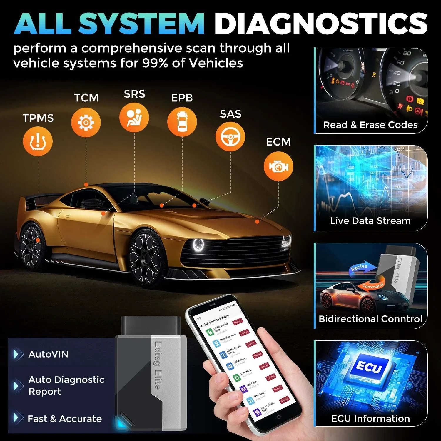 Ediag Elite Car Diagnostic Tool for Fast OBD2 Scanning - Image 3