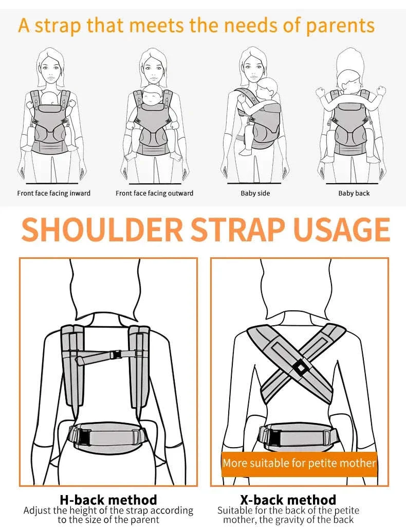 360 Omni Baby Carrier with Breathable Ergonomic Support - Image 10