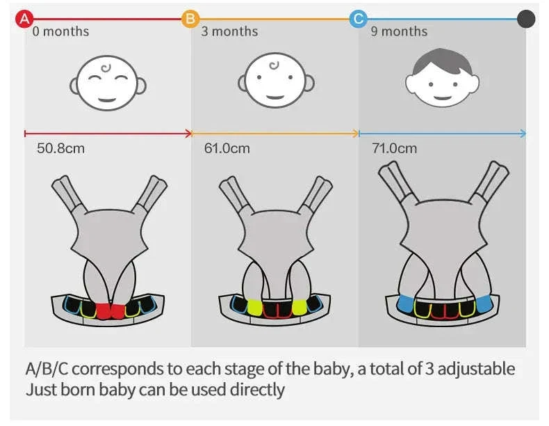 360 Omni Baby Carrier with Breathable Ergonomic Support - Image 7