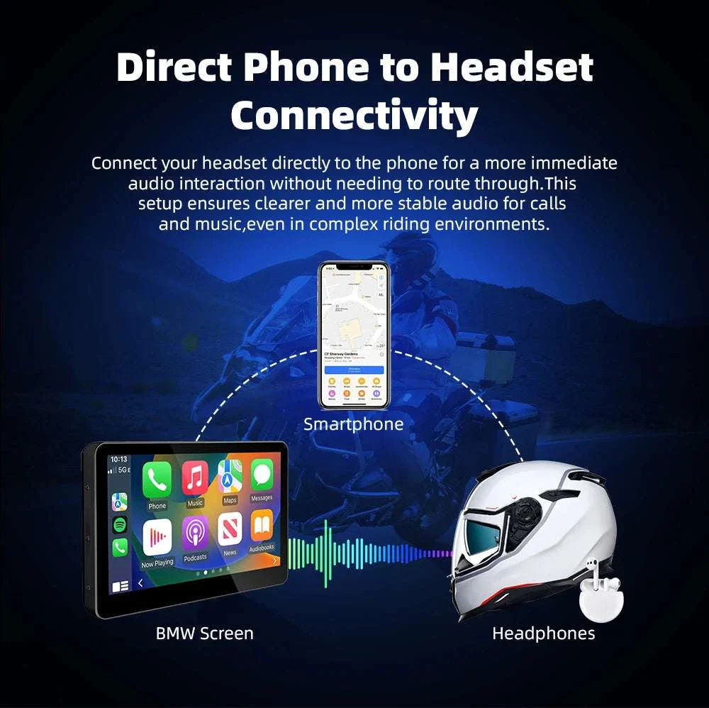 6.2" Motorcycle GPS with Wireless CarPlay & Android Auto for BMW - Image 19