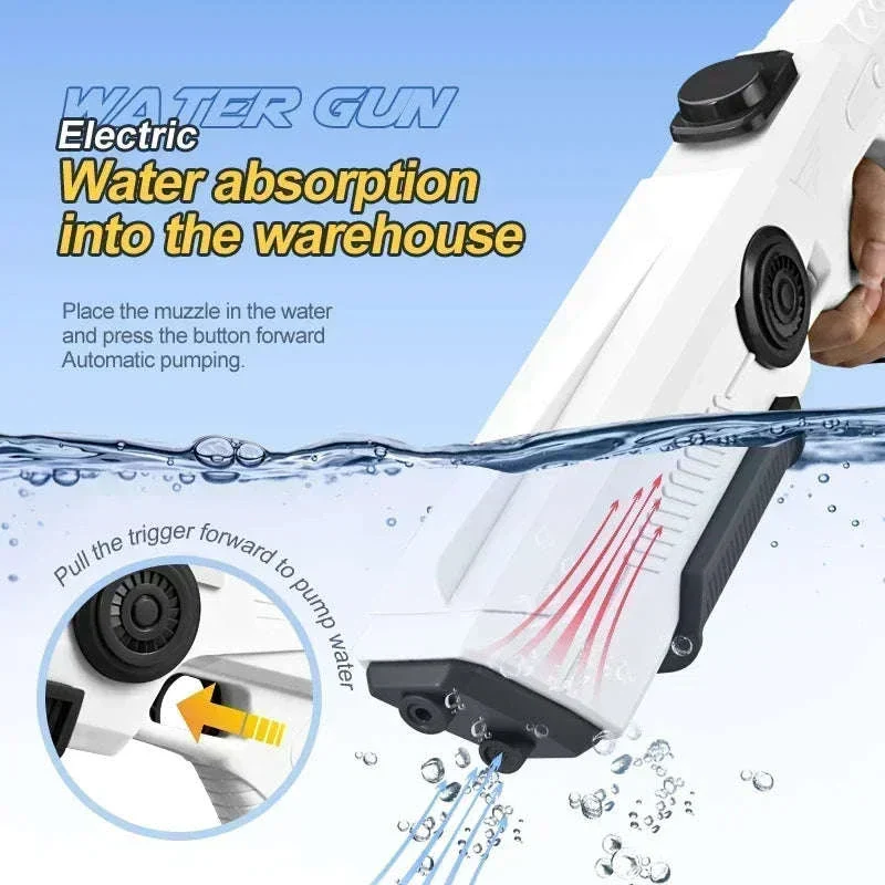 Electric Automatic Water Gun Toy for Fast Outdoor Water Battles - Image 2