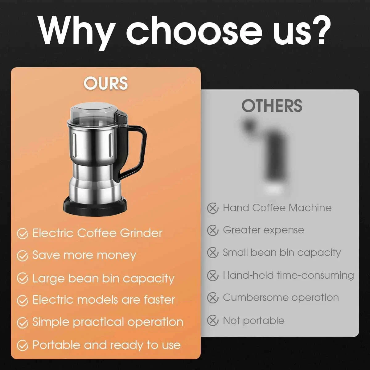 Electric Coffee & Spice Grinder with Stainless Steel Chamber 200g - Image 5