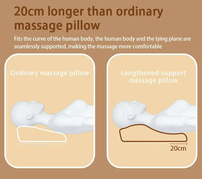 Electric Shiatsu Massage Pillow for Neck, Back and Shoulders - Image 17