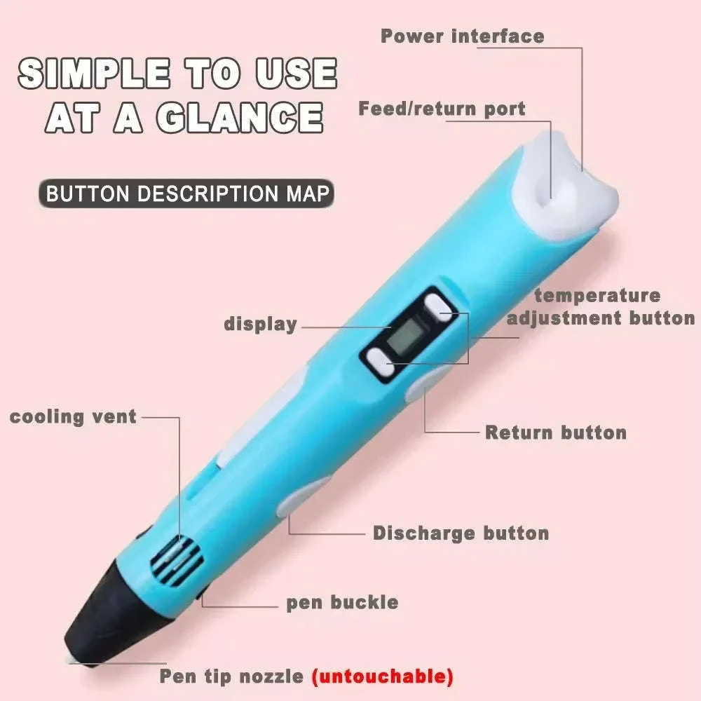 3D Printing Pen Kit with USB Rechargeable Design and PLA Filament - Image 2