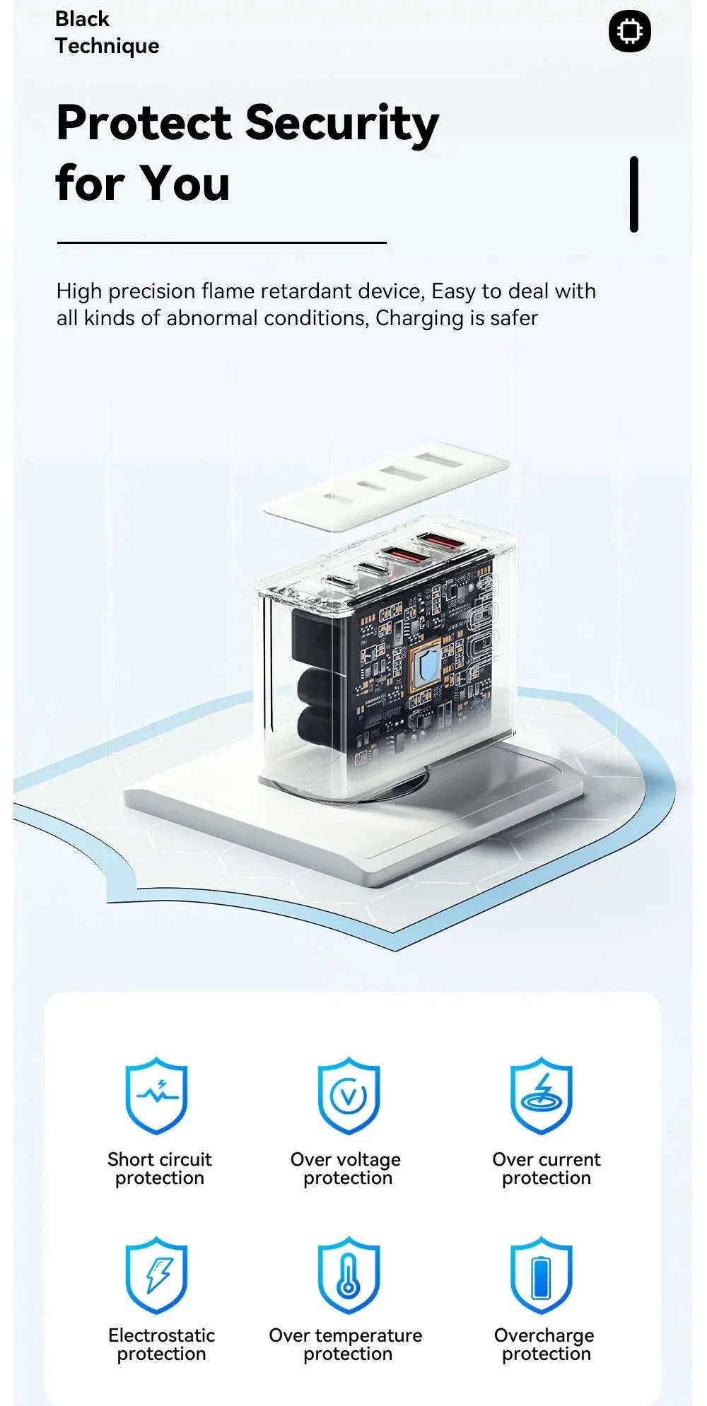 100W GaN USB Car Charger with 4 Ports and Fast Charging - Image 15