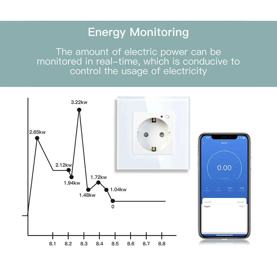 EU 16A Wall Power Socket with Glass Panel (110–250V) - Image 9