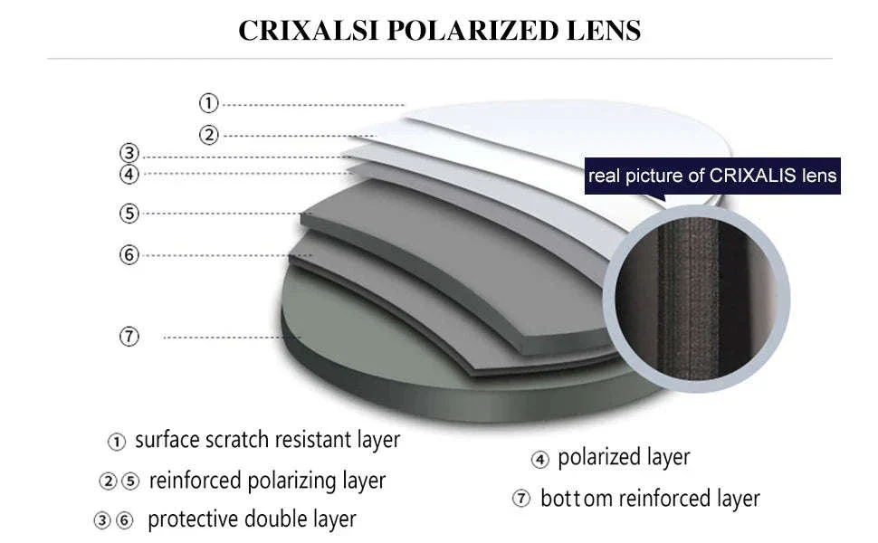 Photochromic Polarized Sunglasses for Men and Women - Image 9