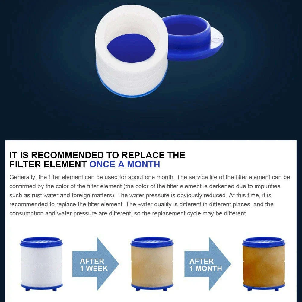 Faucet Water Filter with 360° Rotating Head for Cleaner Tap Water - Image 5