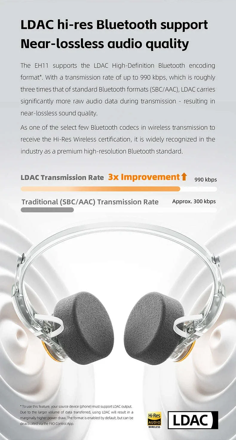 FiiO EH11 Bluetooth On-Ear Headphones with LDAC, 30H Battery & Dual Device - Image 13