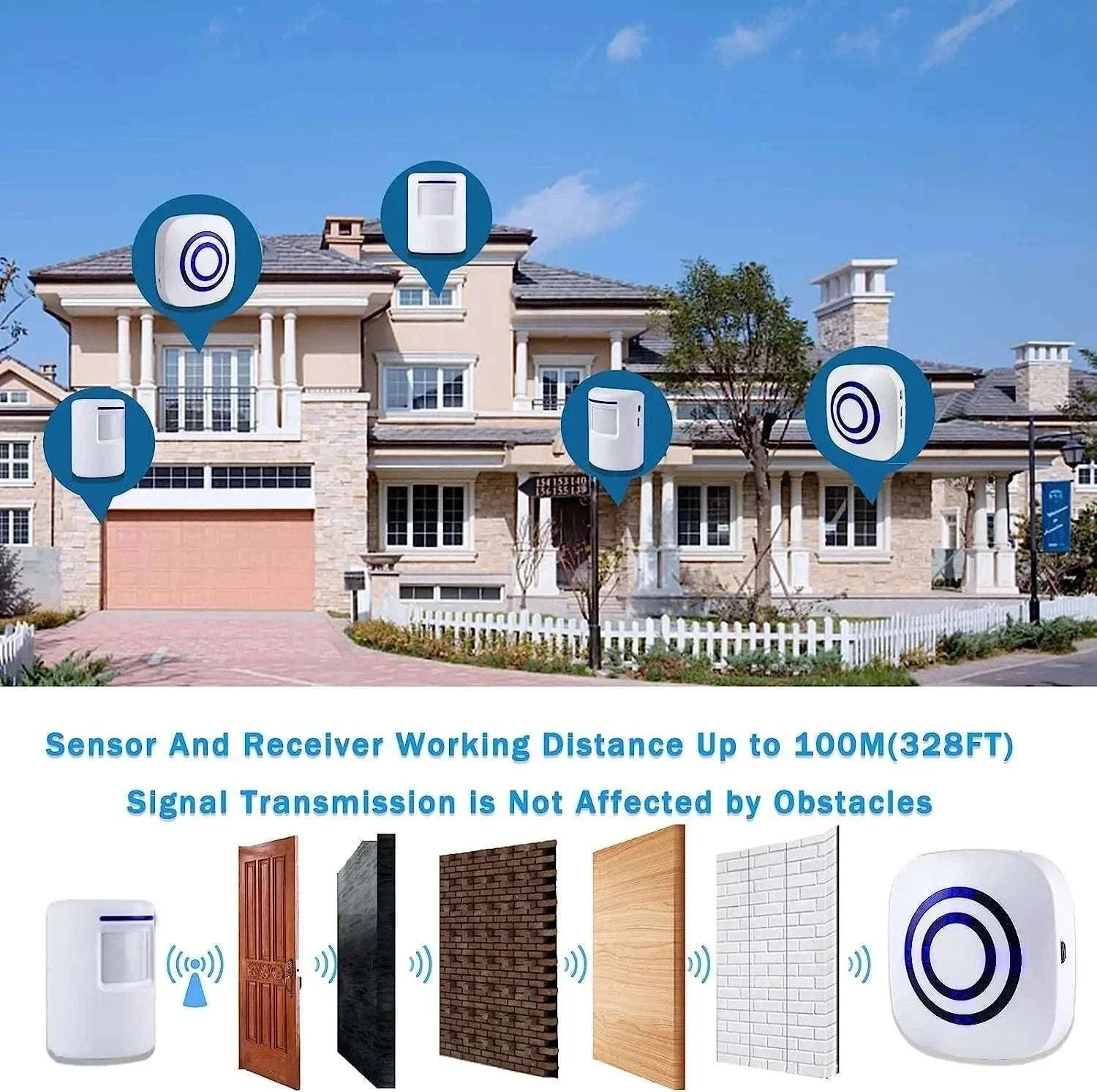 Wireless Motion Sensor Alarm System for Home and Shop - Image 5