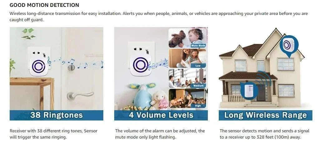 Wireless Motion Sensor Alarm System for Home and Shop - Image 9