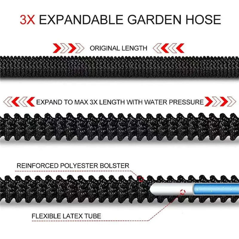 Flexible Garden Hose with High-Pressure Nozzle - Image 5