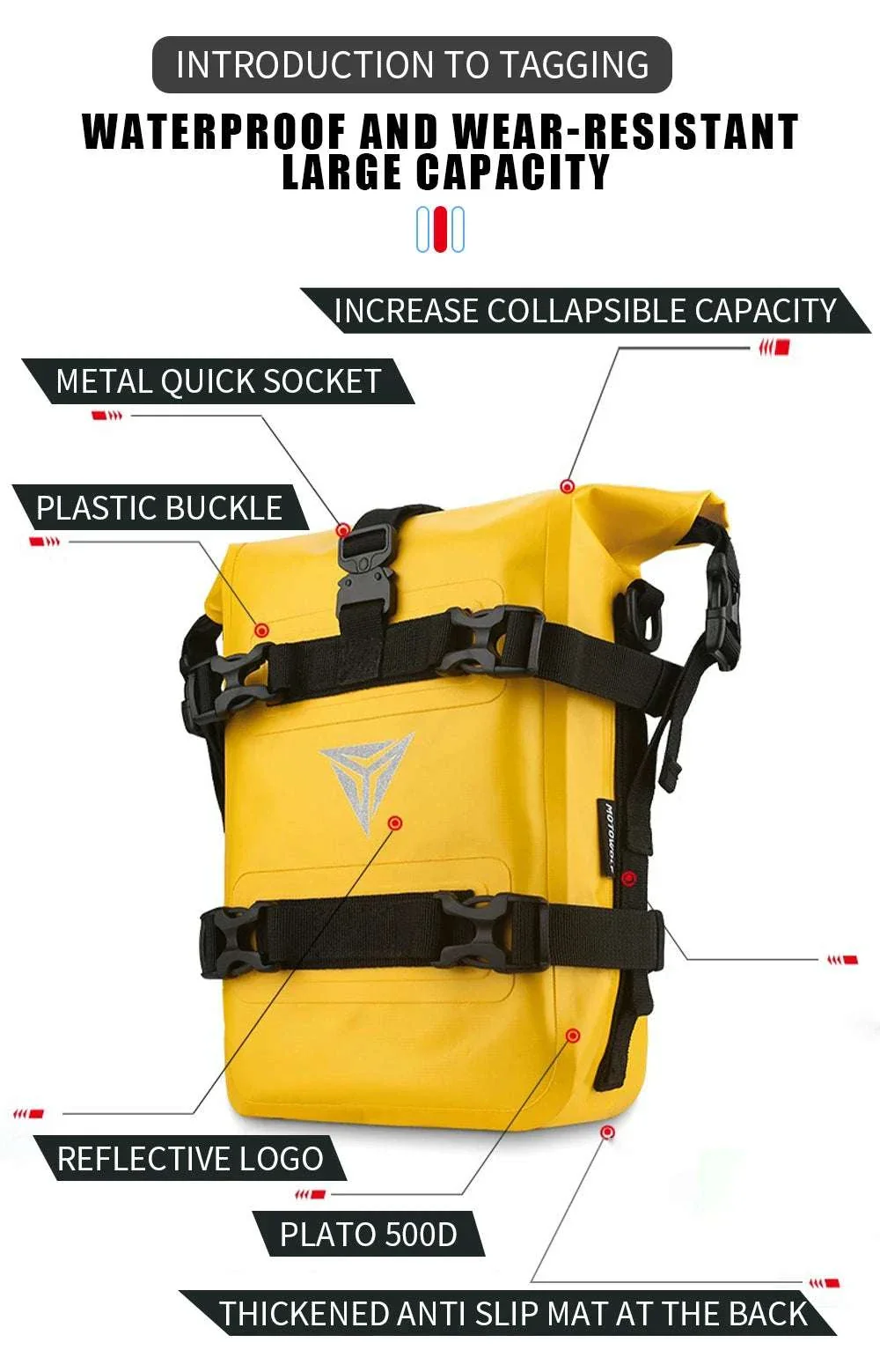 Motorcycle Crash Bar Waterproof Storage Bag for GS, ADV & More - Image 3