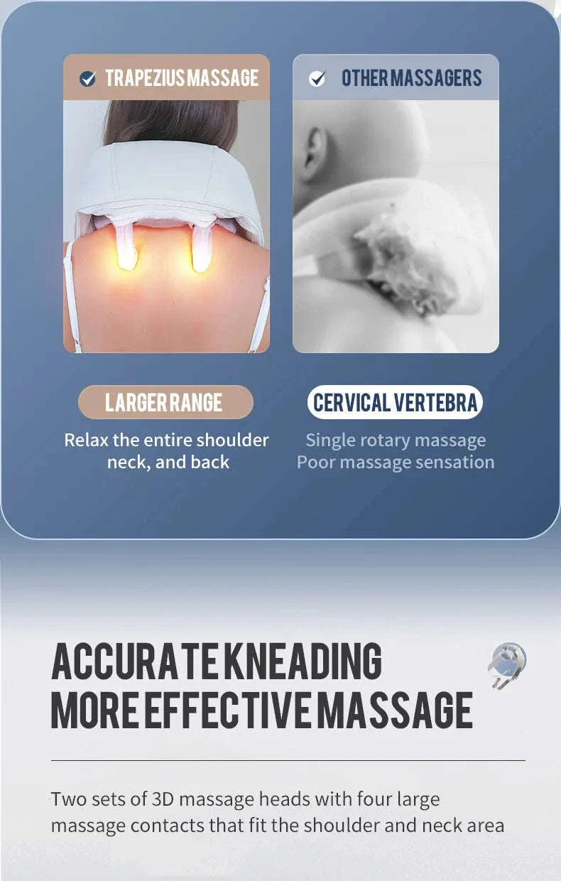 26W Brushless Neck and Shoulder Massager with Heat - Image 16