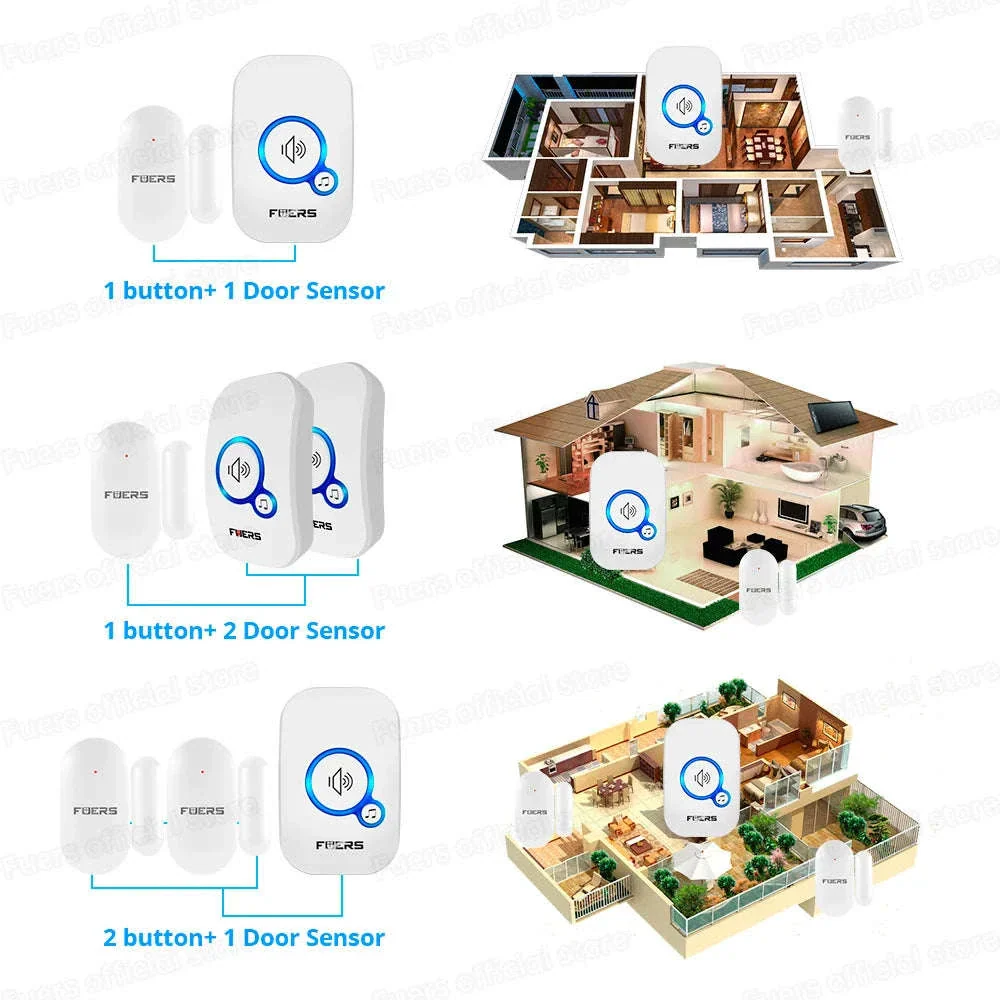 FUERS Wireless Door Sensor Alarm with Visitor Chime - Image 11