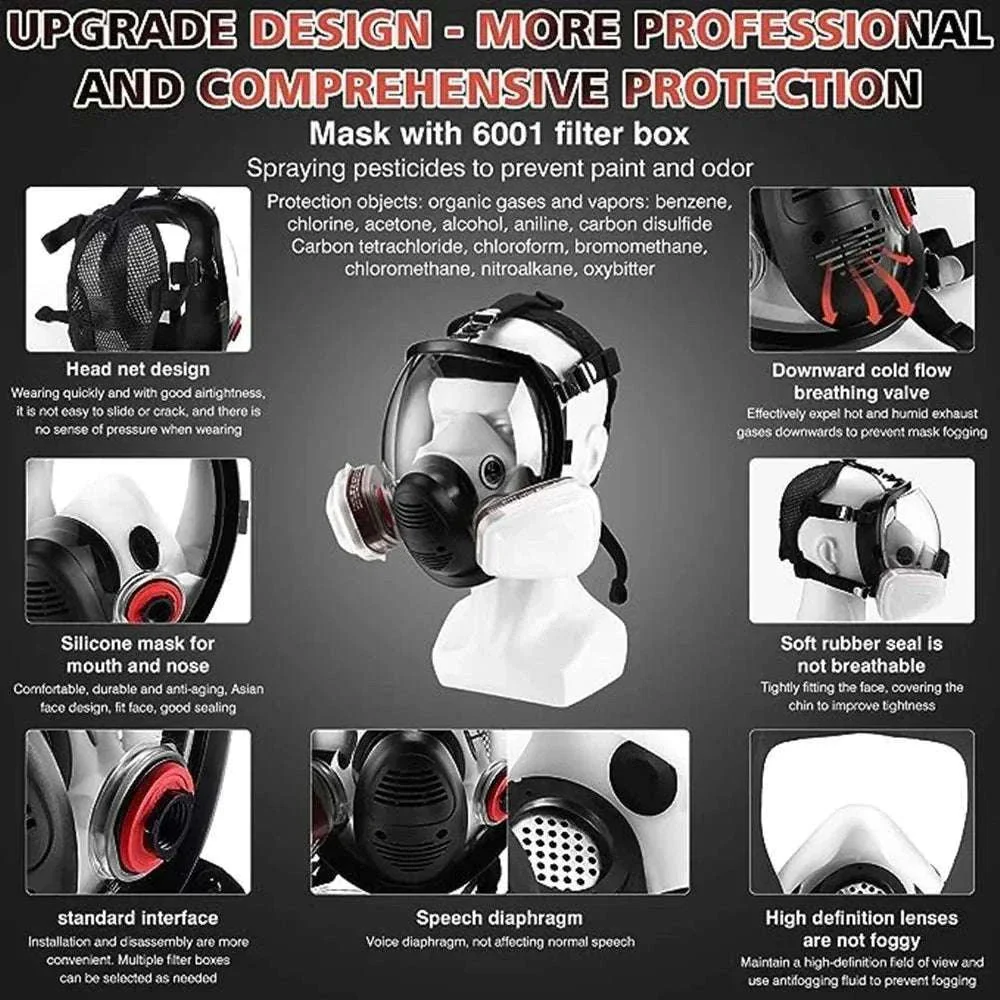 Full Face Respirator Mask Kit 27-in-1 Reusable Safety Protection Set - Image 9