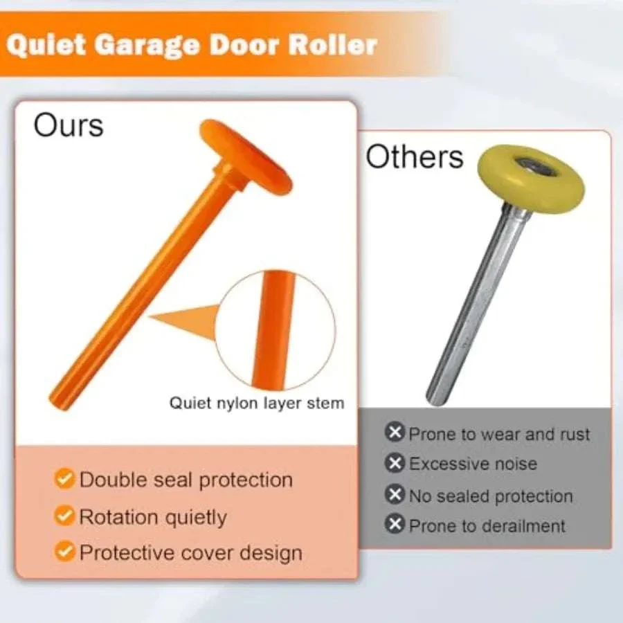 Garage Door Hardware Kit with 2" Nylon Rollers for 7' Doors - Image 8
