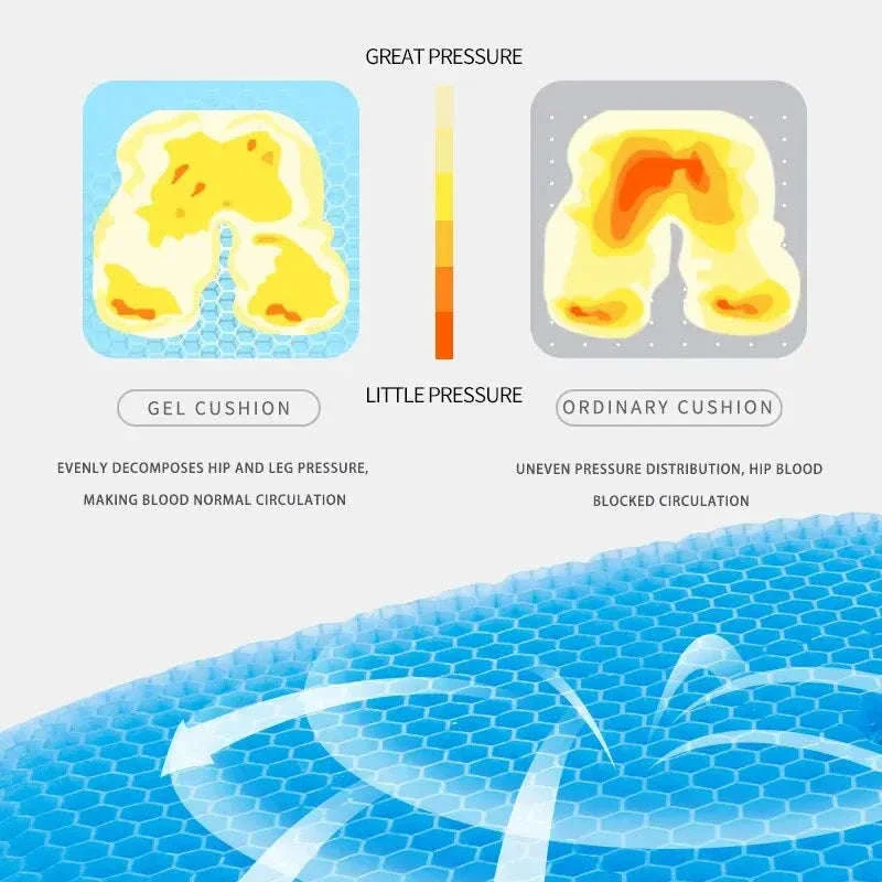 Honeycomb Gel Cushion for Cooler, More Comfortable Seating - Image 3