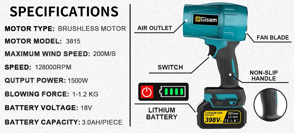 Brushless Turbo Jet Fan 1500W Cordless Air Blower for Makita 18V - Image 11