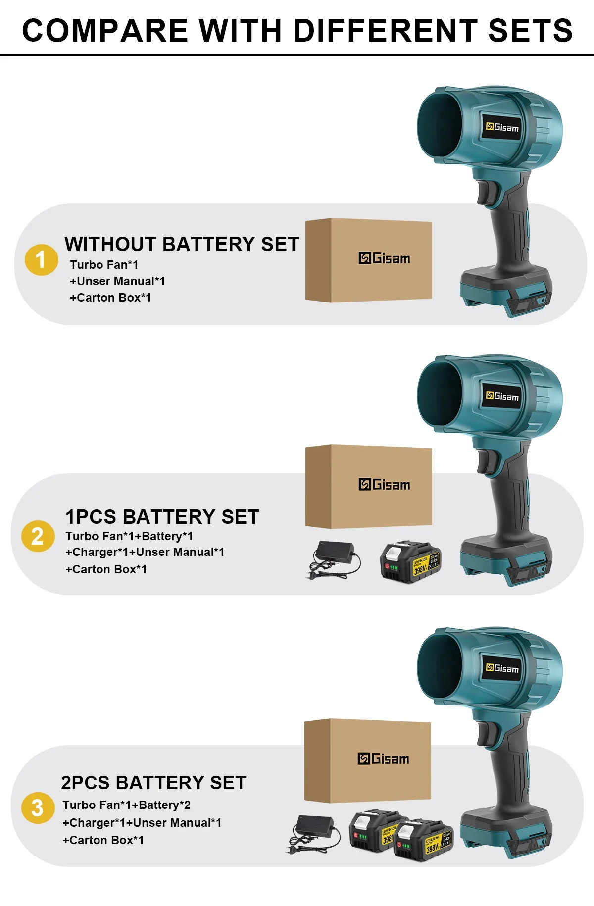 Brushless Turbo Jet Fan 1500W Cordless Air Blower for Makita 18V - Image 19