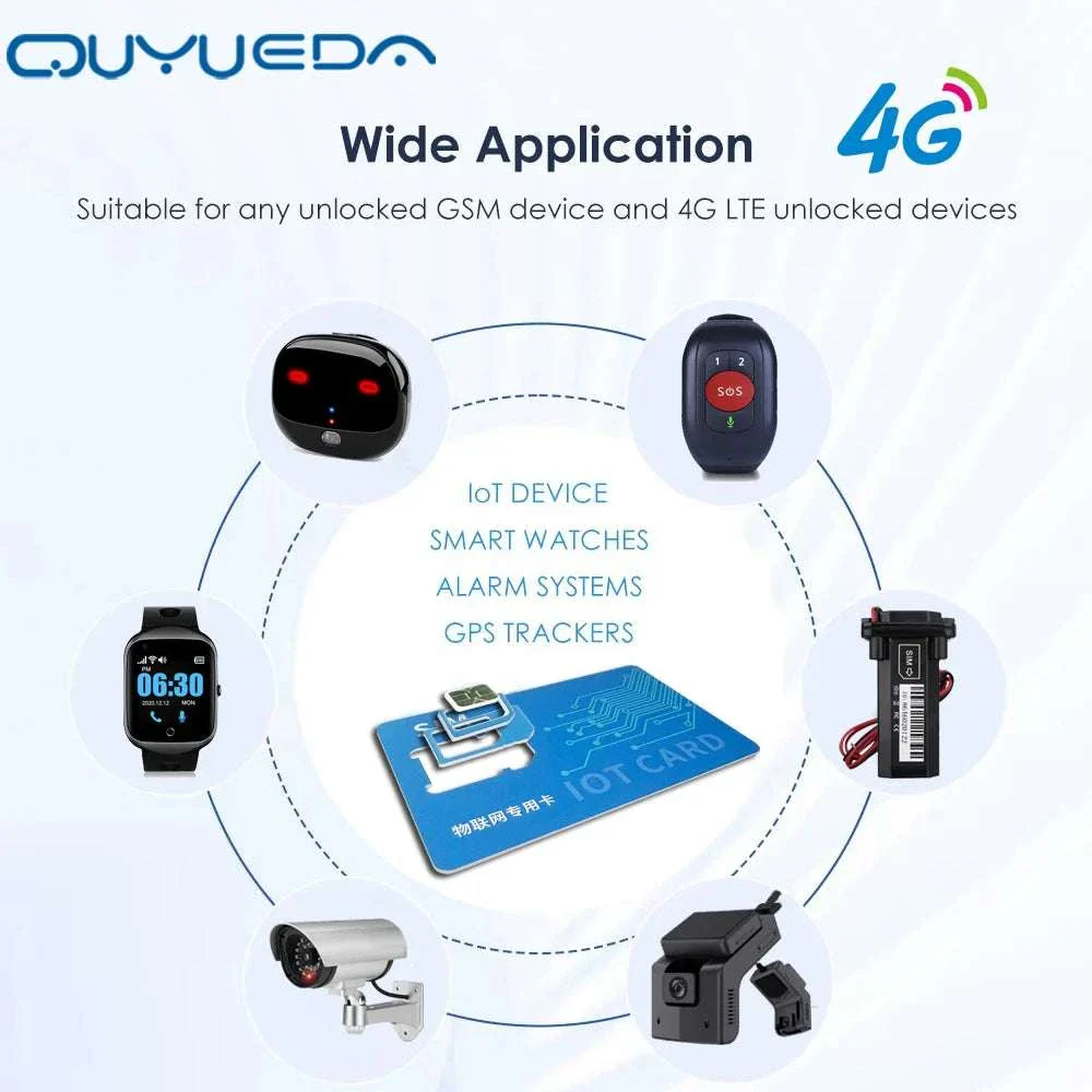 Global IoT SIM Card 360MB Annual Data for GPS Trackers 4G Compatible - Image 3
