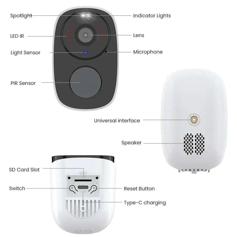 Wireless 3MP Battery Security Camera with Spotlight, Siren & Audio - Image 18
