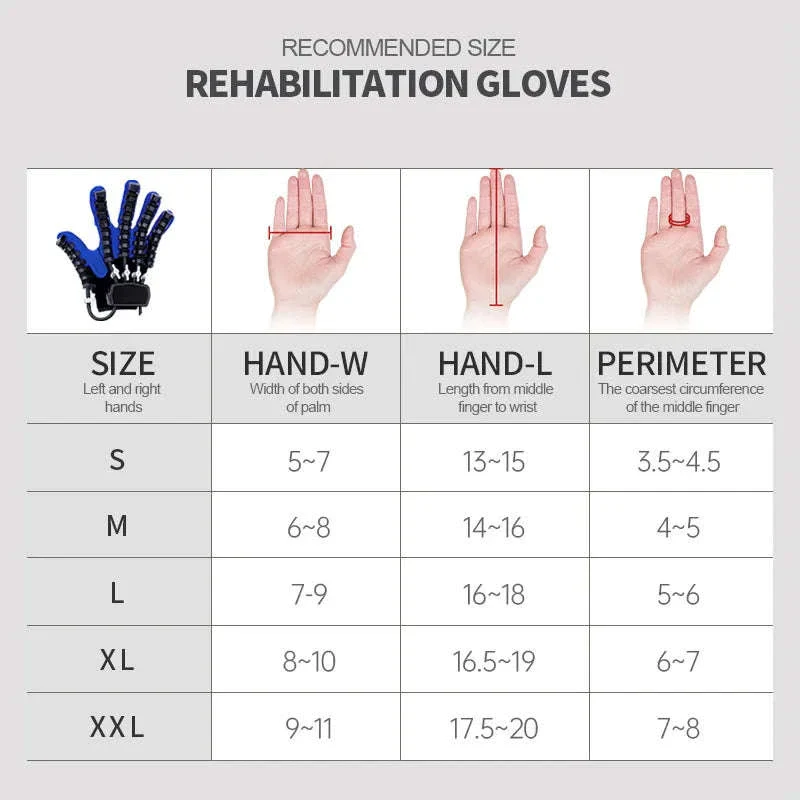 Hand Rehabilitation Glove for Finger Mobility Training - Image 7