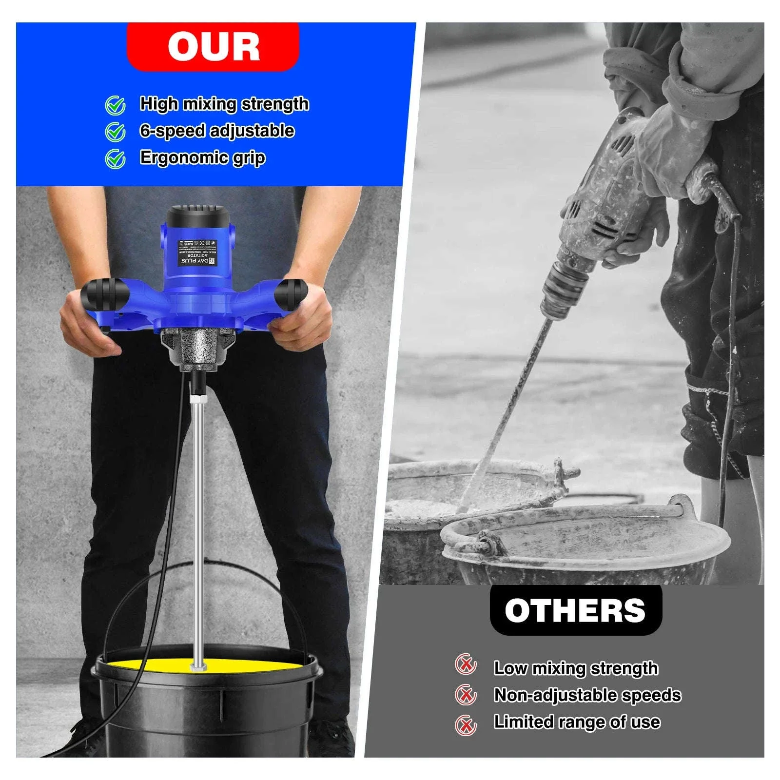 Handheld Paint Concrete Mixer with Adjustable 6-Speed Control - Image 5
