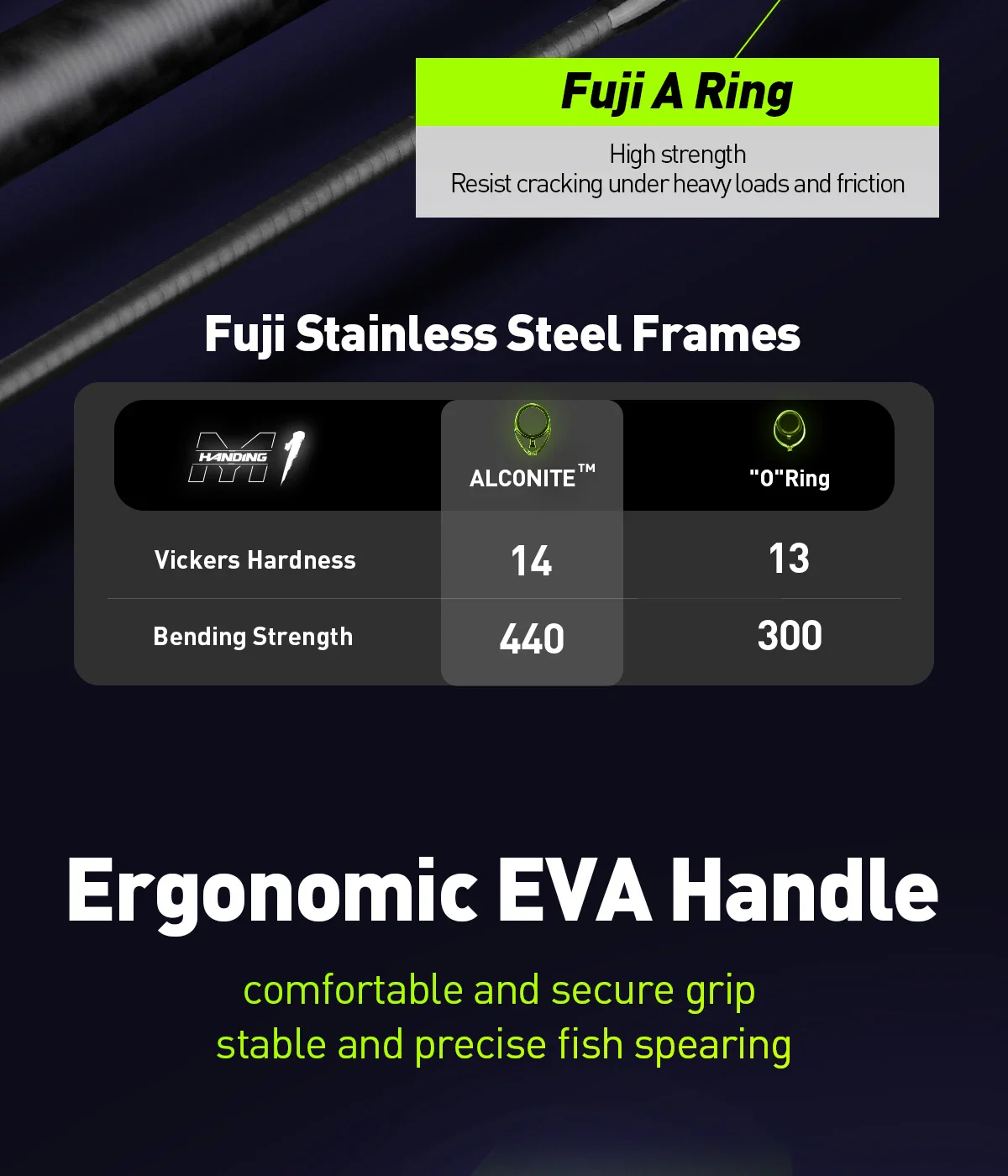 HANDING M1 Bass Fishing Rod with Fuji Guide Rings - Image 14