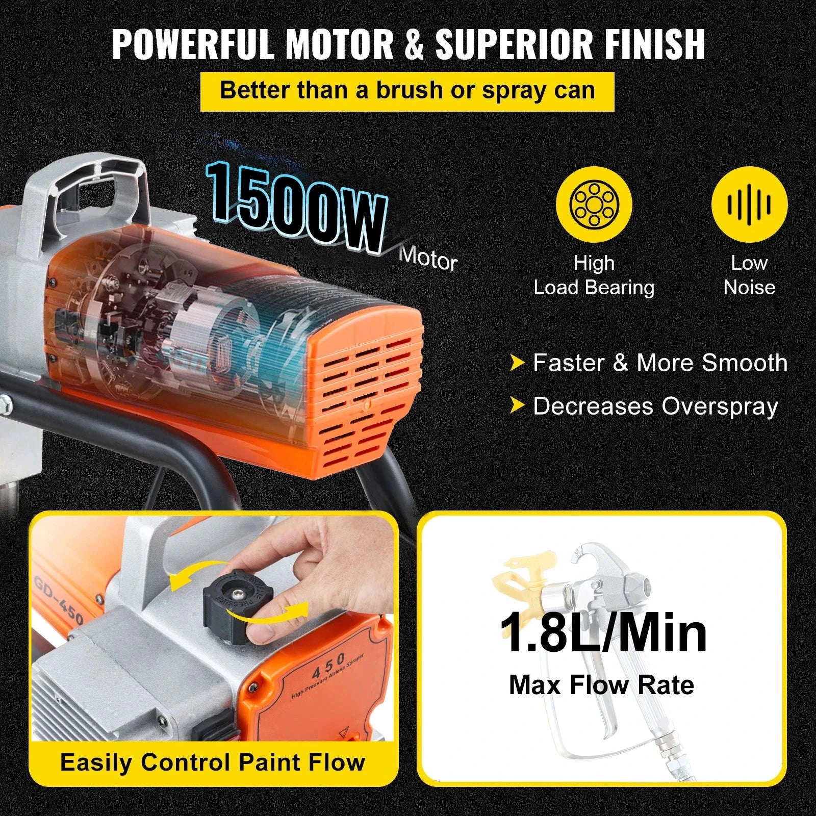 High-Pressure Airless Paint Sprayer for Smooth Wall Finishes - Image 21