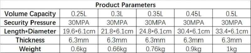 Aluminum CO2 Cylinder 30MPa M18×1.5 Thread for Aquarium & Gas Use - Image 8