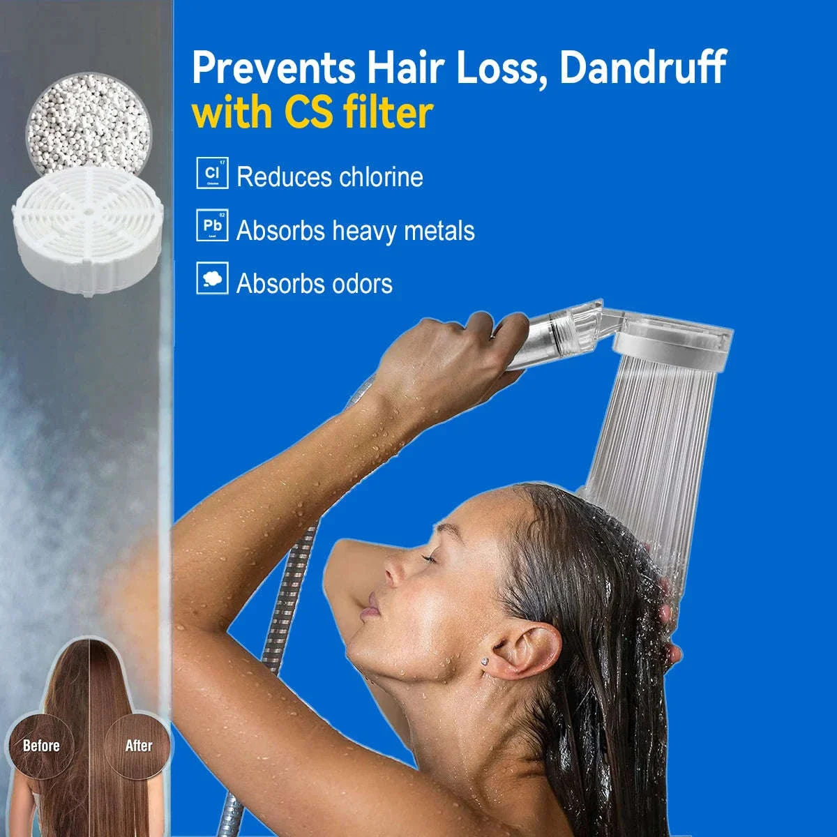 High Pressure Handheld Shower Head Water Filter - Image 4