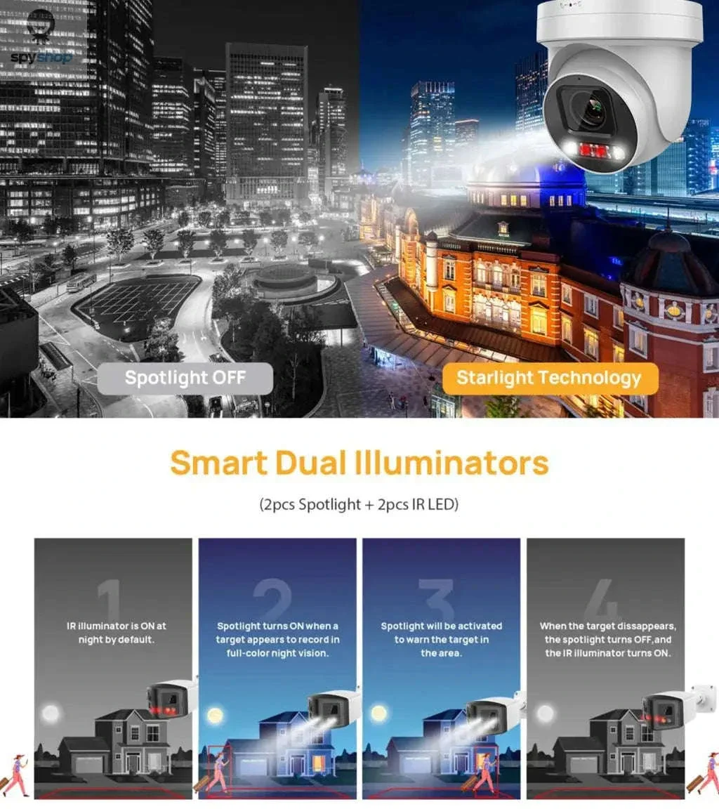 8MP PTZ Outdoor Security Camera with 5X Zoom and Dual Light - Image 29