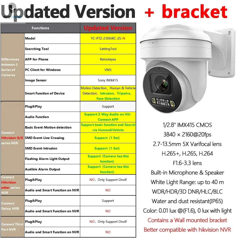 8MP PTZ Outdoor Security Camera with 5X Zoom and Dual Light - Image 34