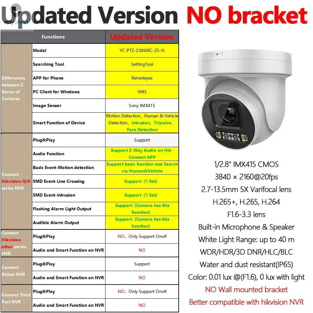 8MP PTZ Outdoor Security Camera with 5X Zoom and Dual Light - Image 35