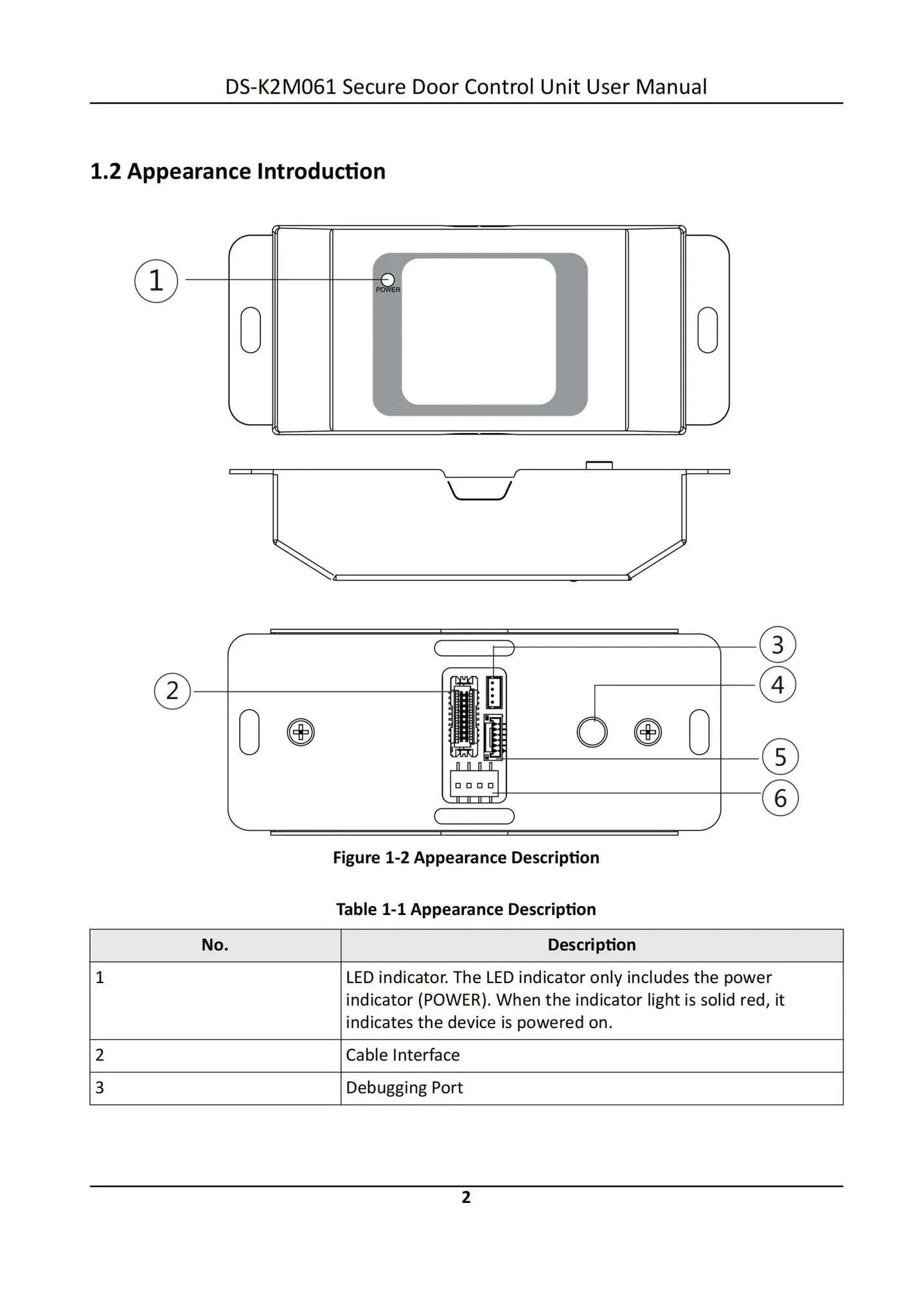 HIKVISION DS-K2M061 Secure Door Control Module - Image 17