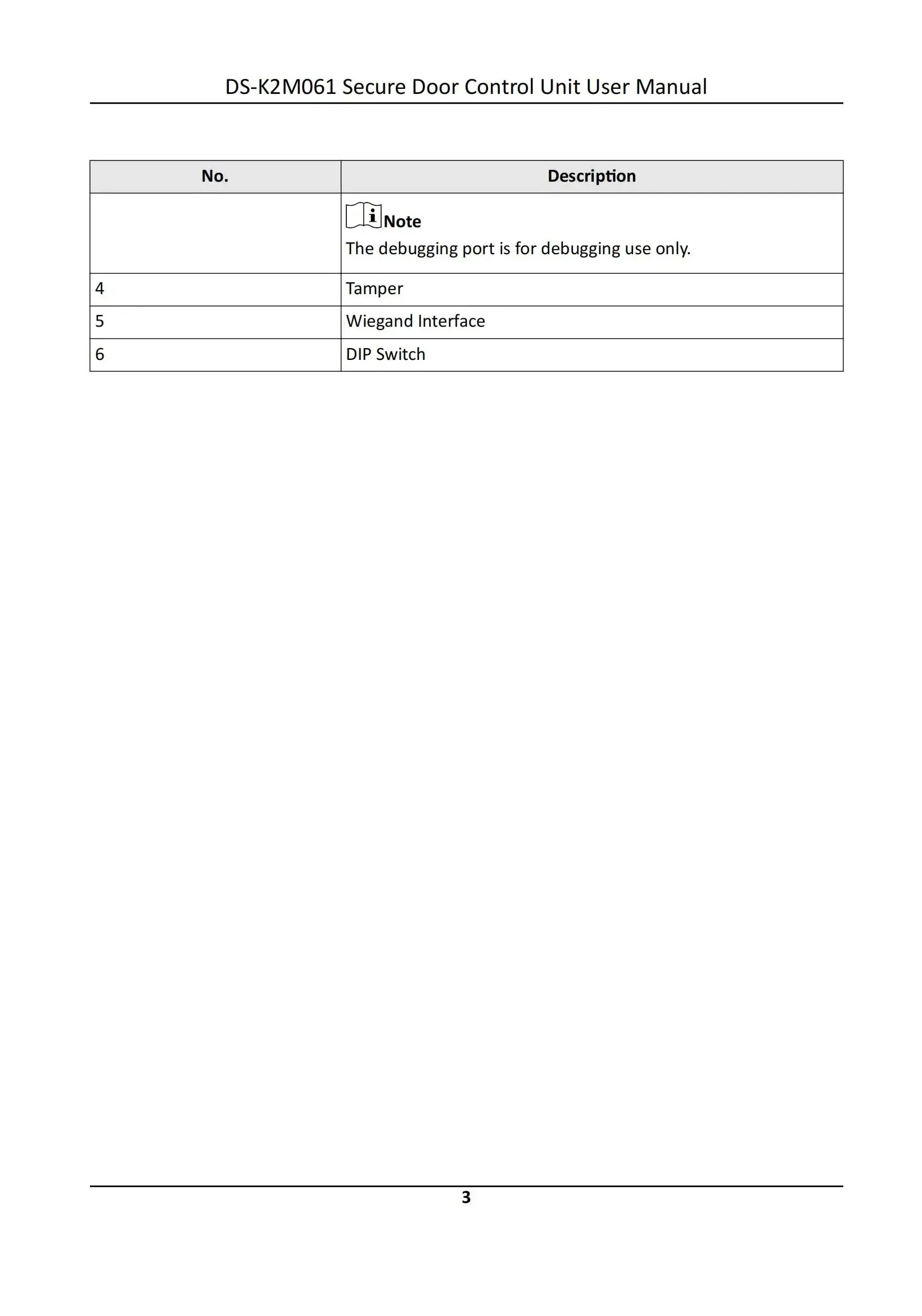 HIKVISION DS-K2M061 Secure Door Control Module - Image 18